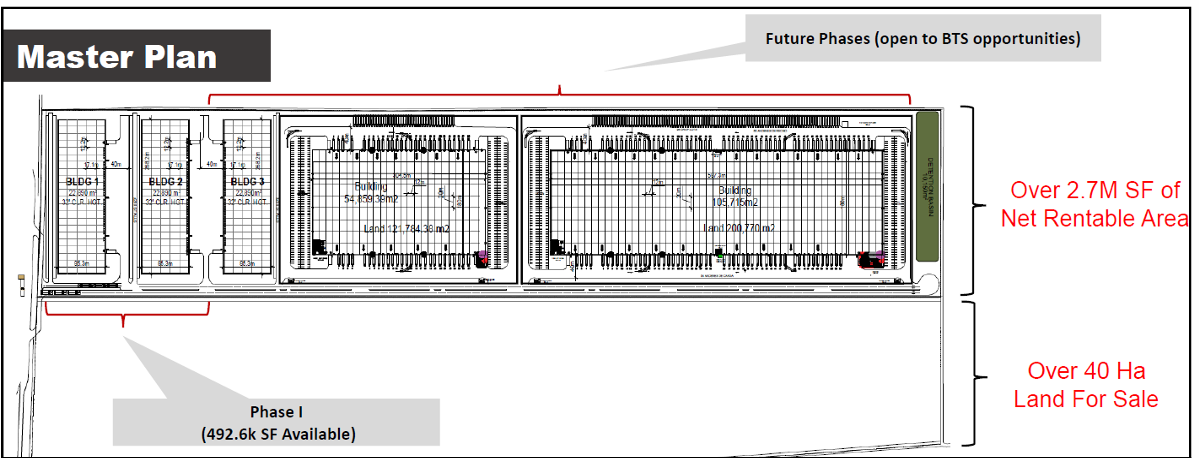 CU168_03_master_plan